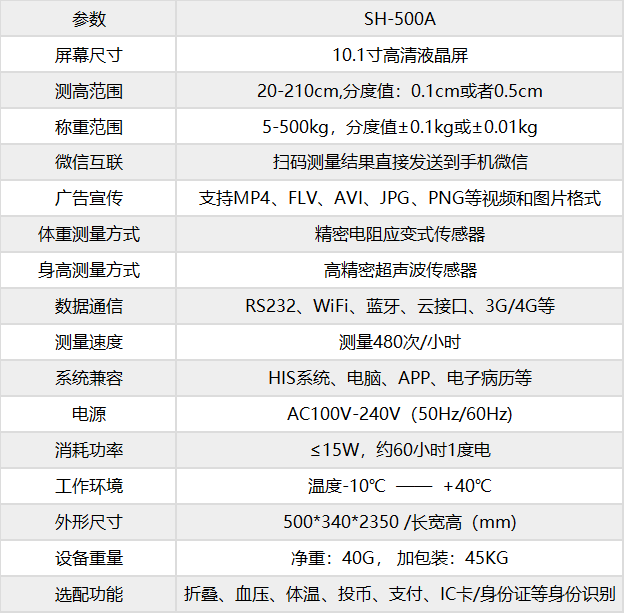 超声波身高体重仪产品参数.png