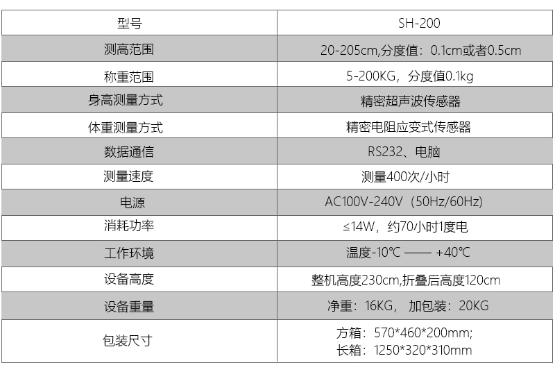 超声波电子身高体重秤技术参数.jpg