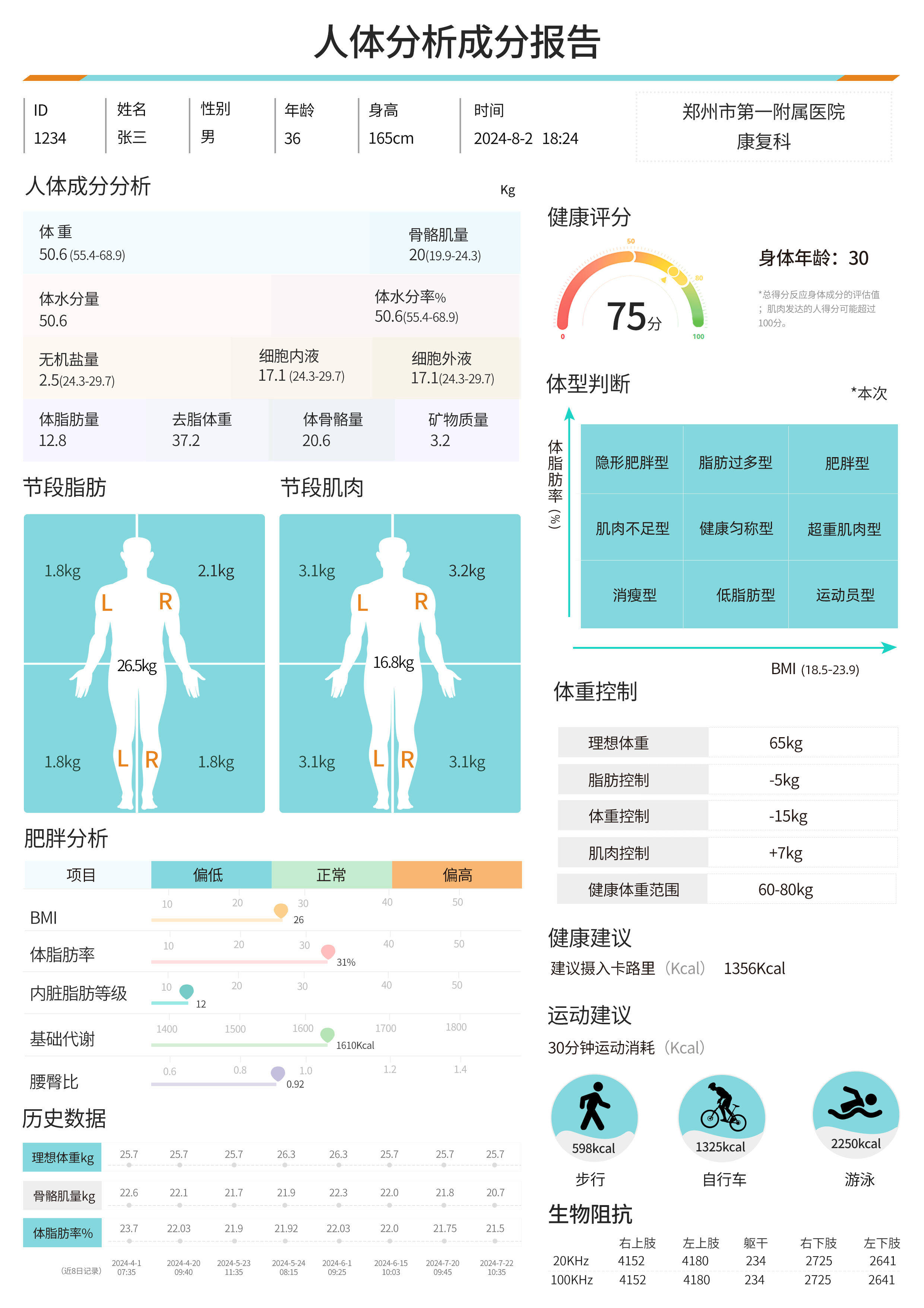 人体成分分析报告